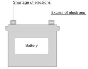 Battery.png